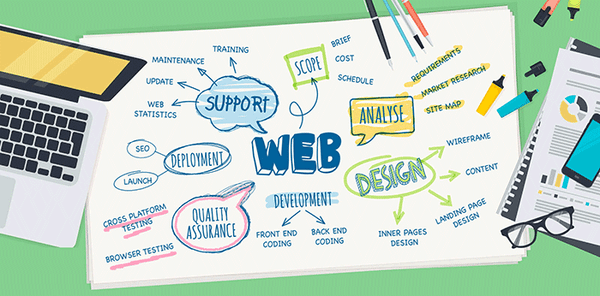 Web Design Services